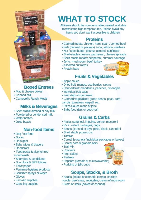 Pantry Item Suggestions